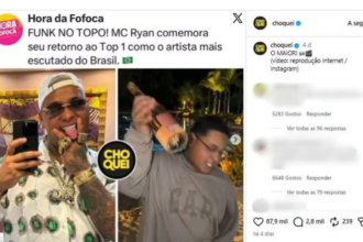 Choquei dono Raphael Sousa preso por suspeita de lavagem de dinheiro